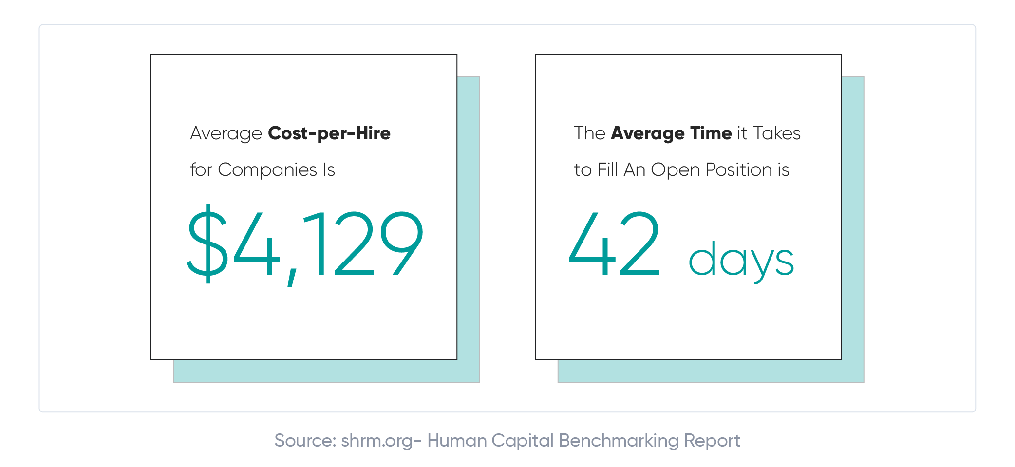 7 Emerging Trends in Talent Acquisition in 2020-03