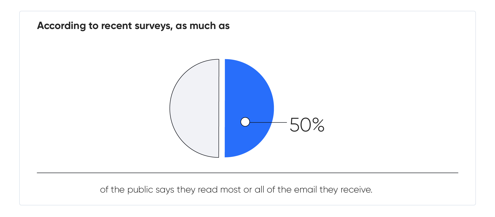 9 Best Practices for a Career Newsletter To Drive Conversions visuals-04