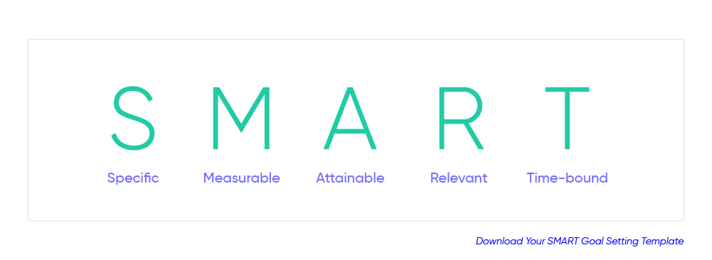 What Makes Recruitment Data-driven visuals-03
