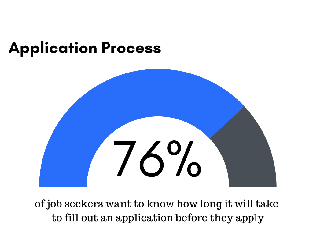 Colorful Professional Comparison Selling Products Graph (2)