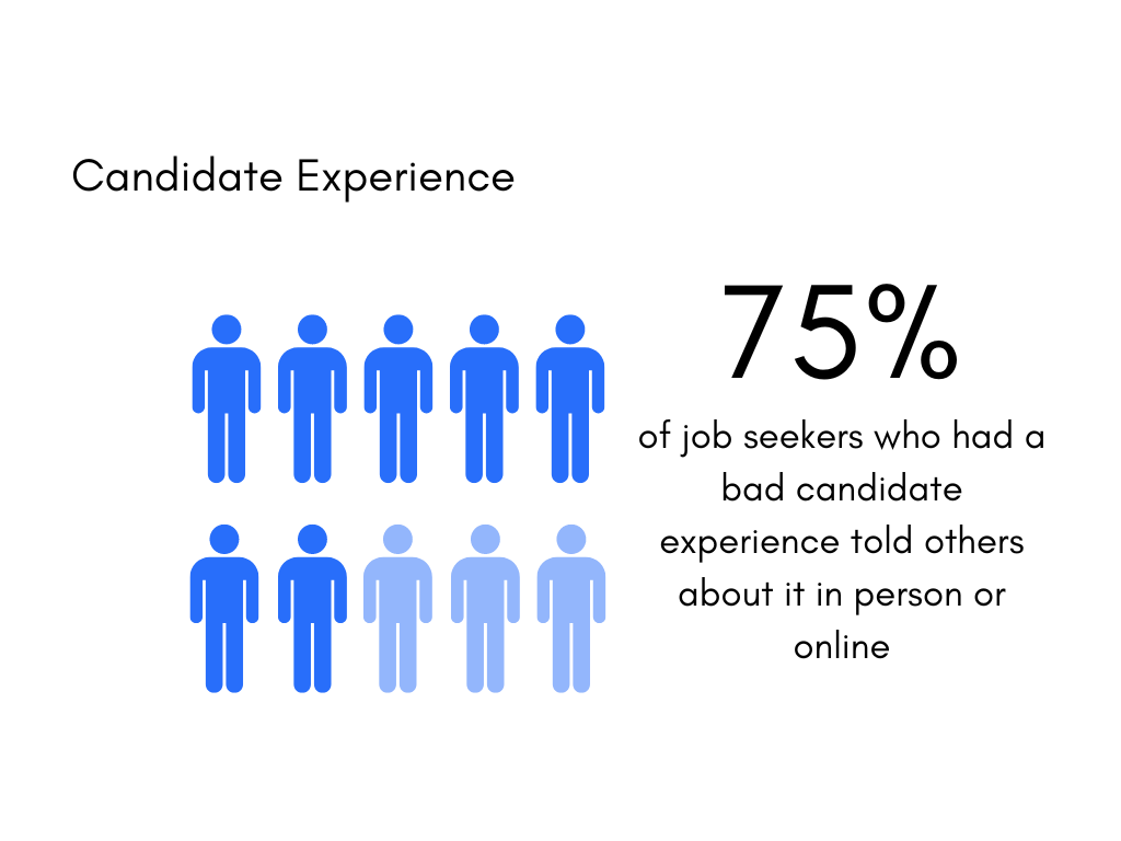 Colorful Professional Comparison Selling Products Graph (4)