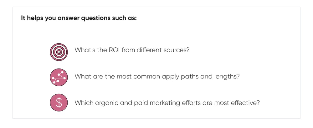 How (and Why) You Should Track Your Recruitment Marketing Results visuals-03