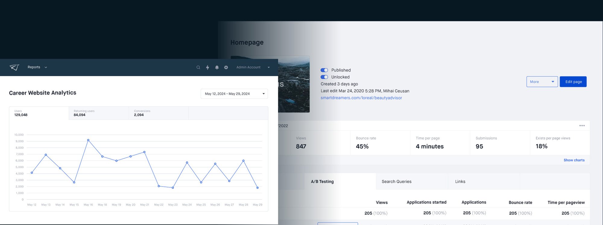 TA-Analytics