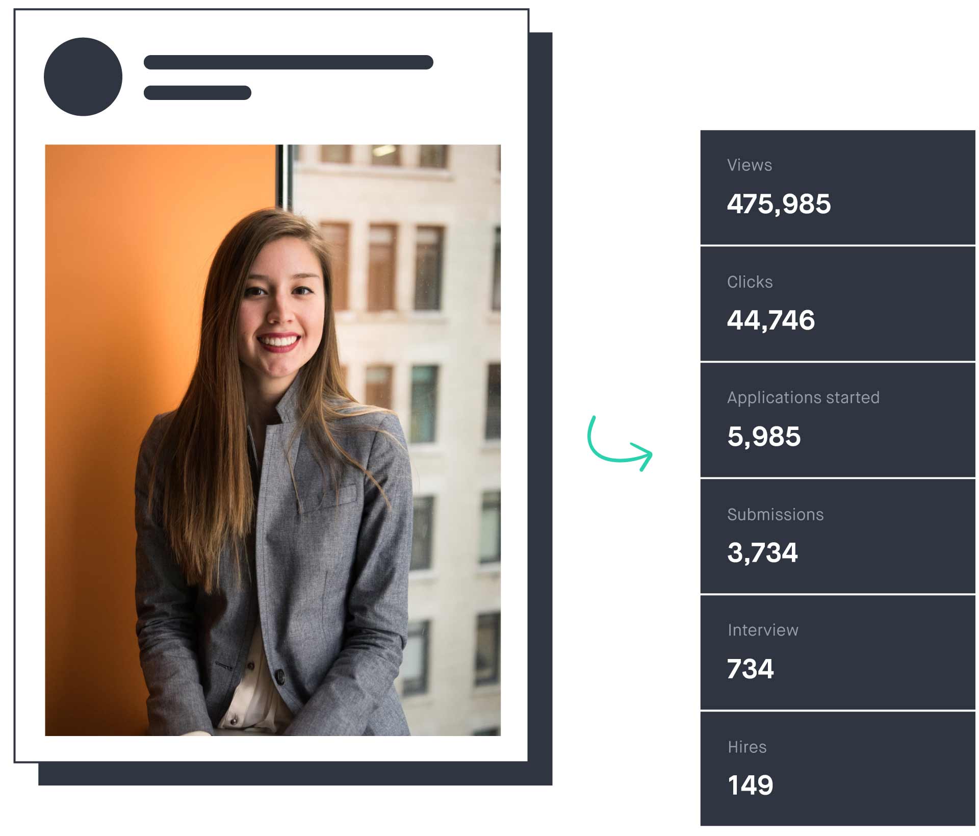 ATS and CRM data