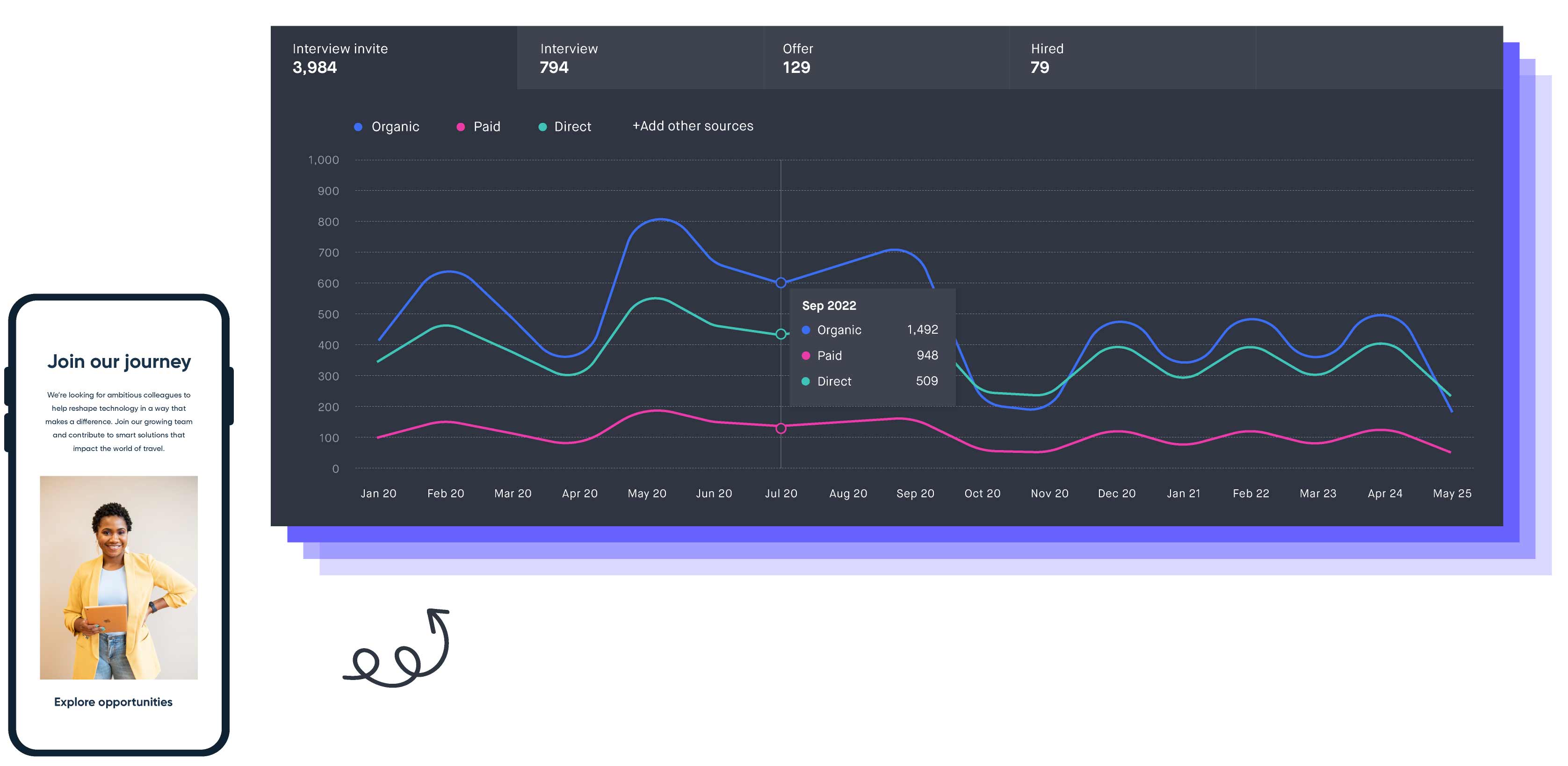 ATS-metrics