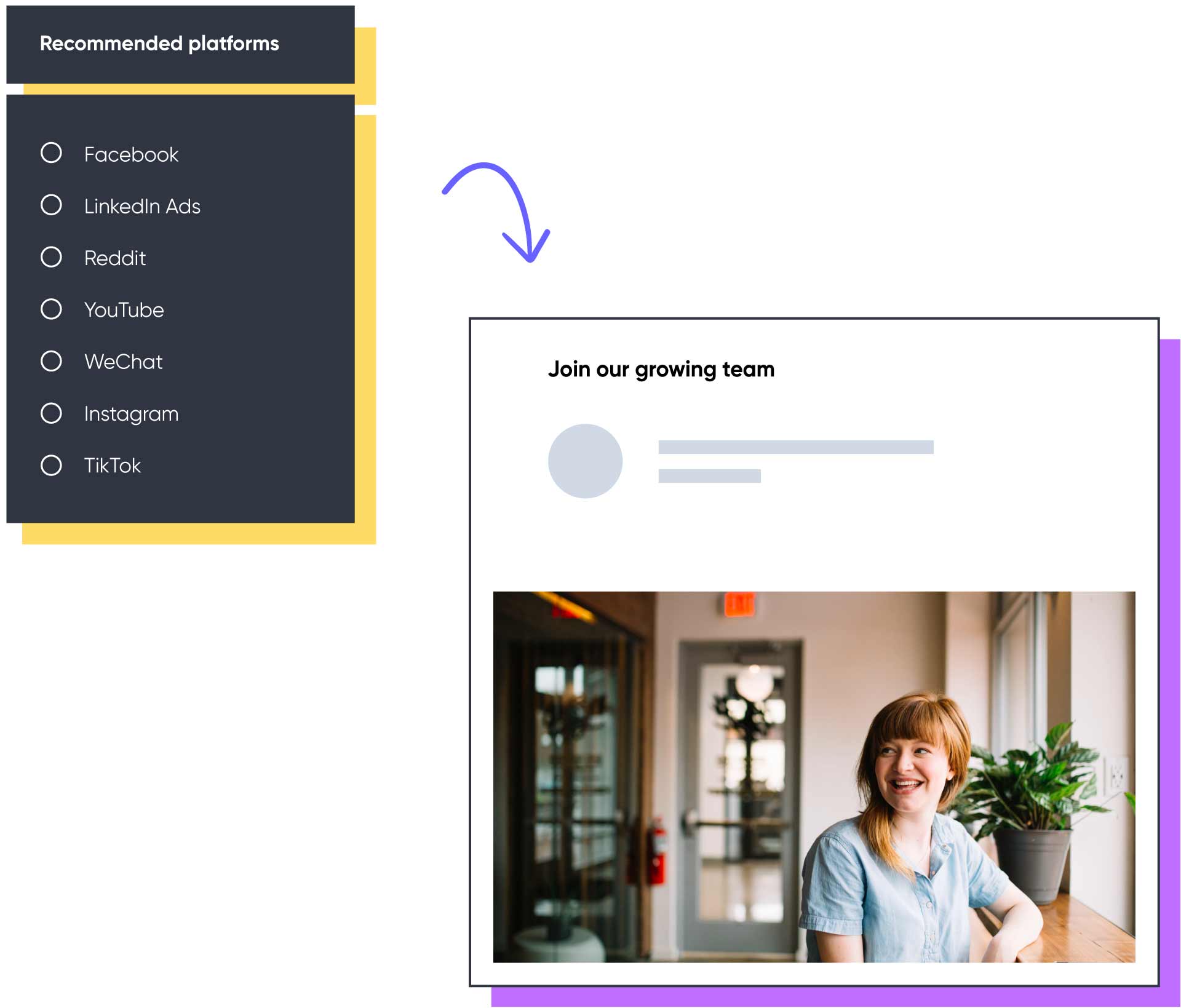 Social media recruitment platforms