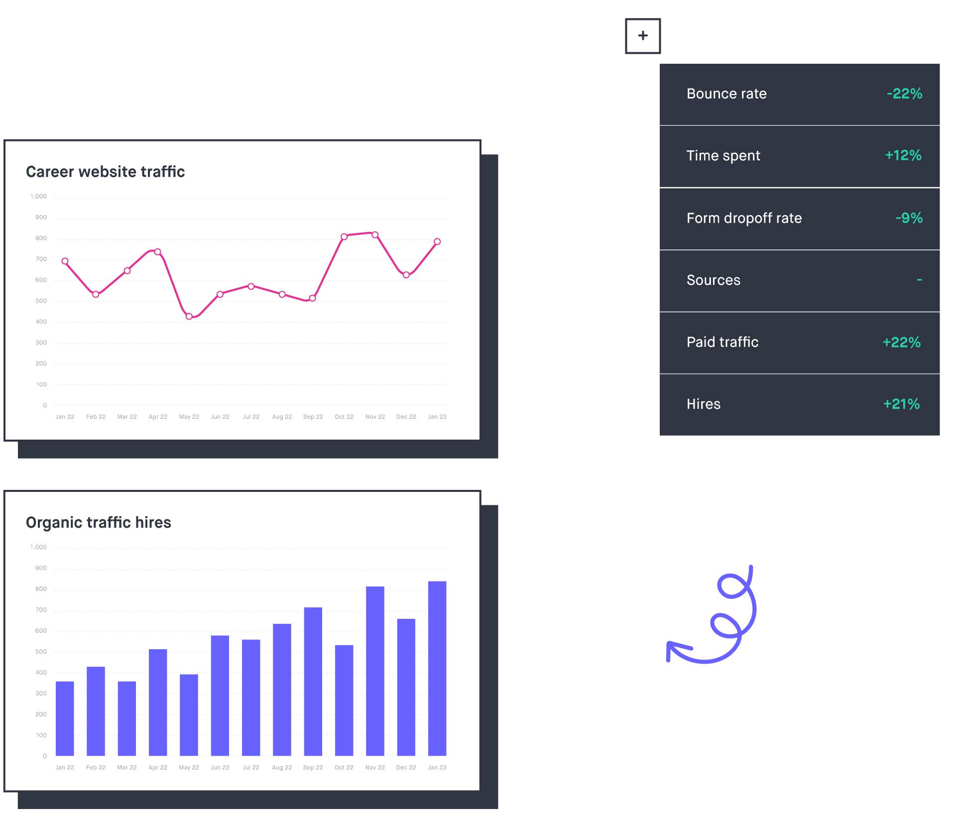 Talent-Analytics-2
