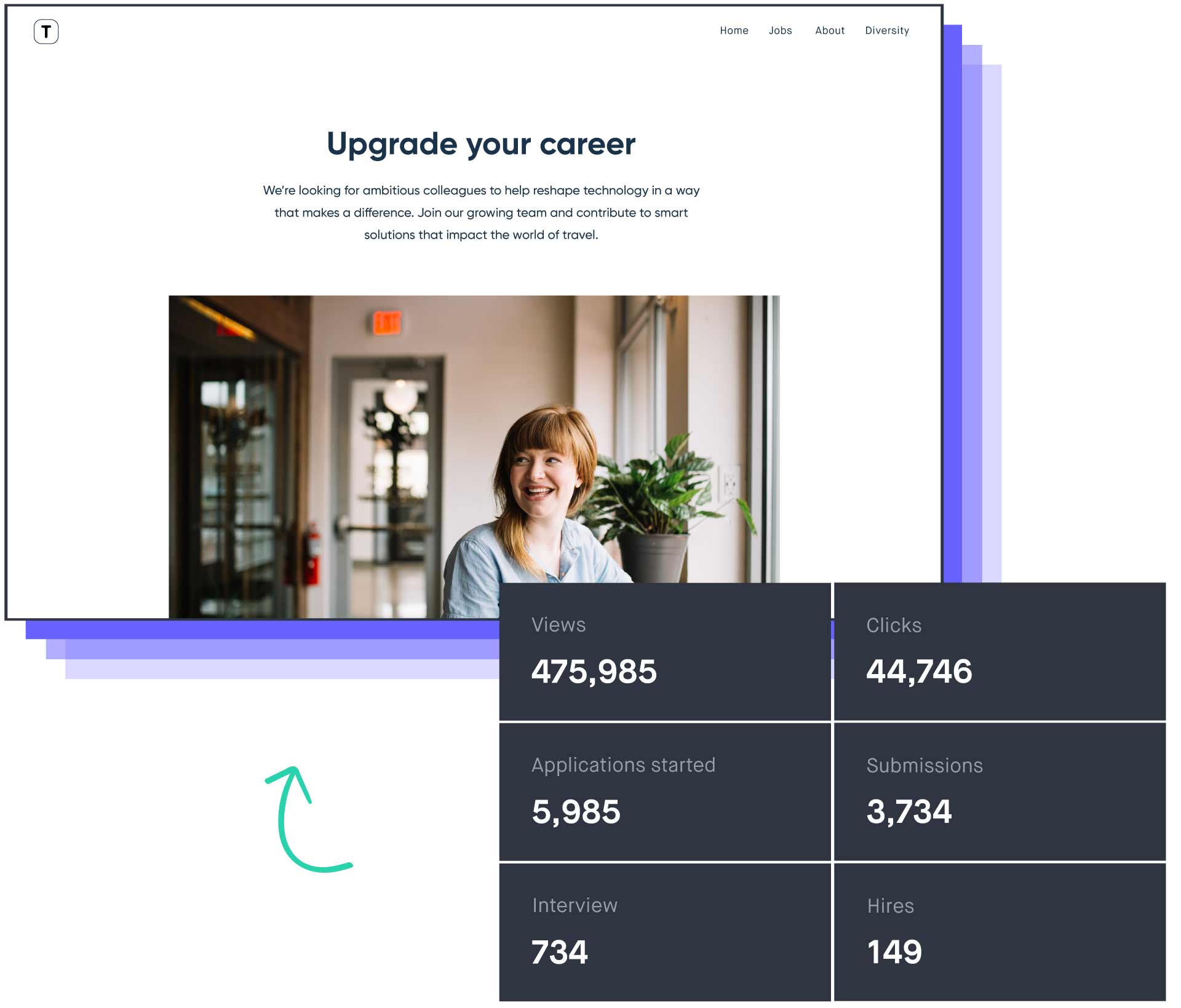 Talent-Analytics-3