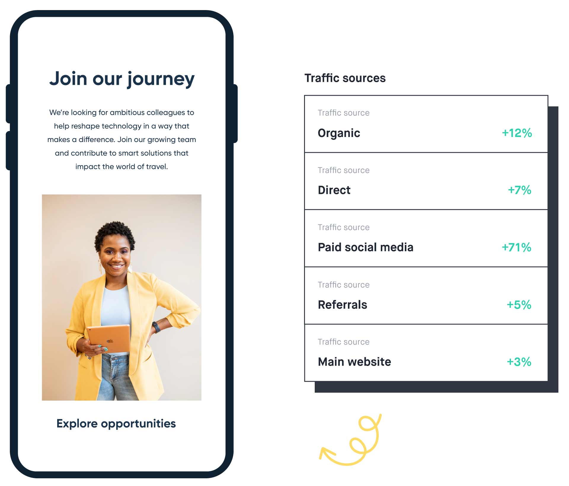 Talent-Analytics-4