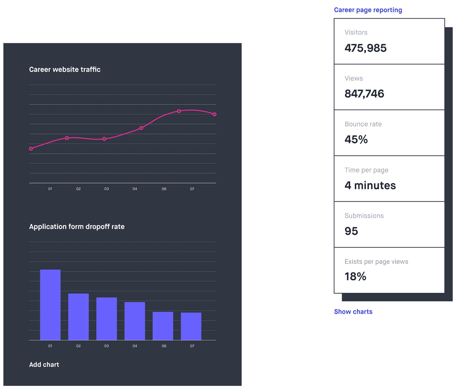 Talent-Analytics-5