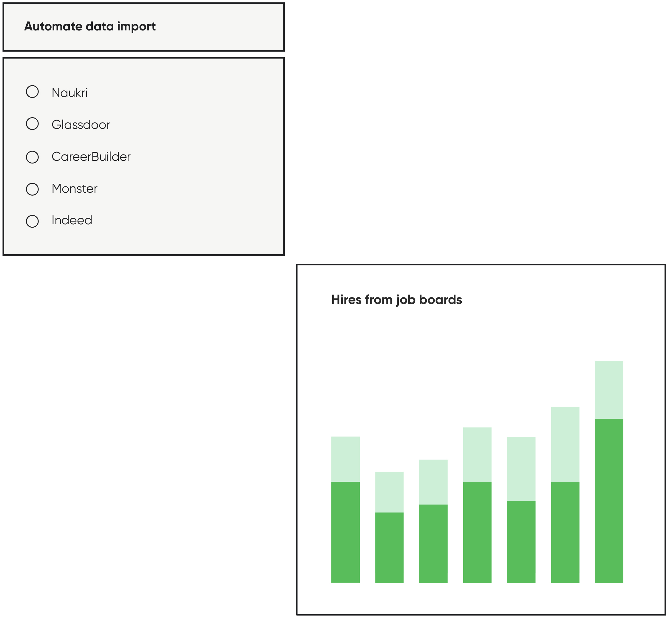 Automate Measure 1-100