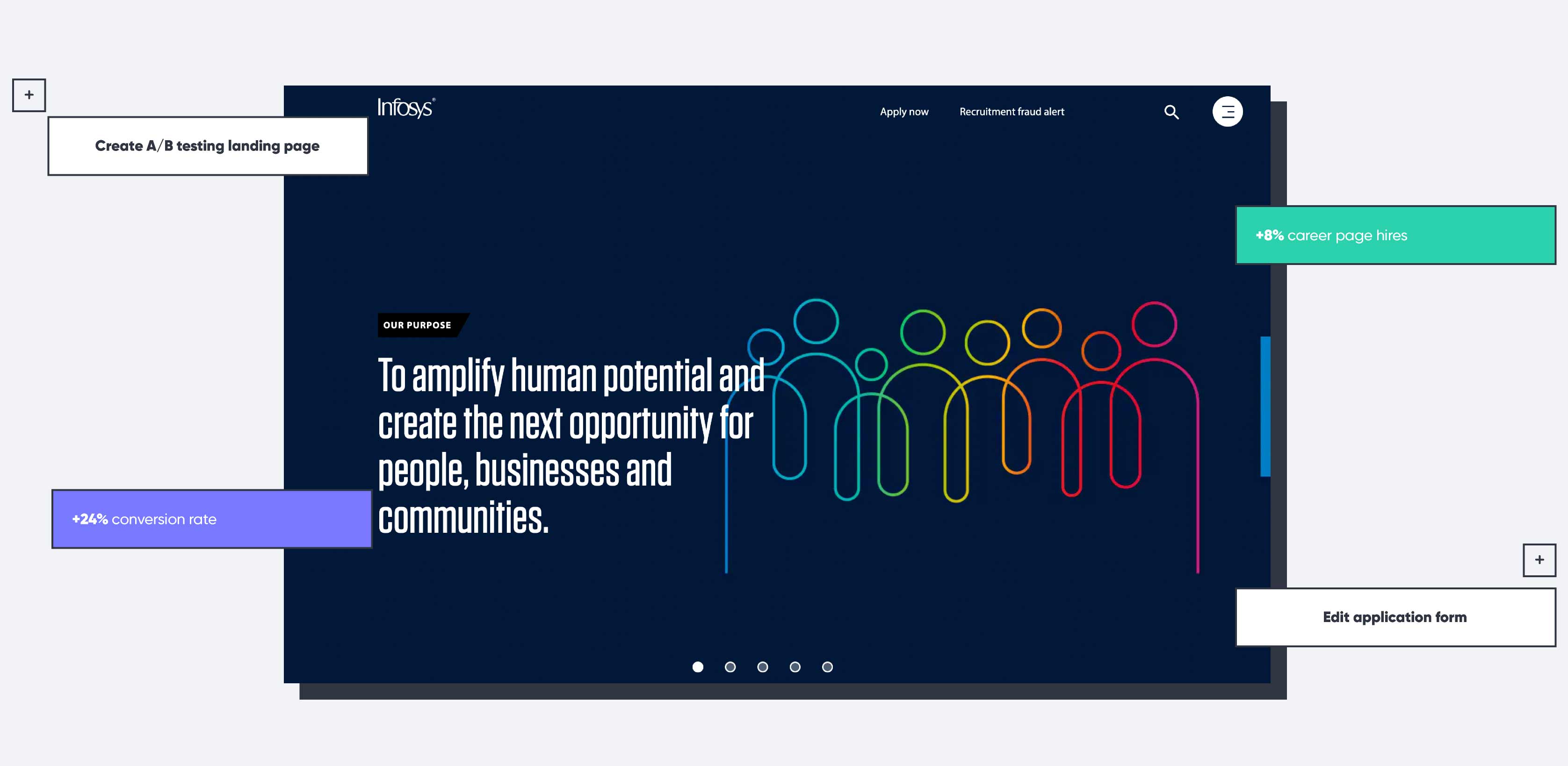candidate-experience-7