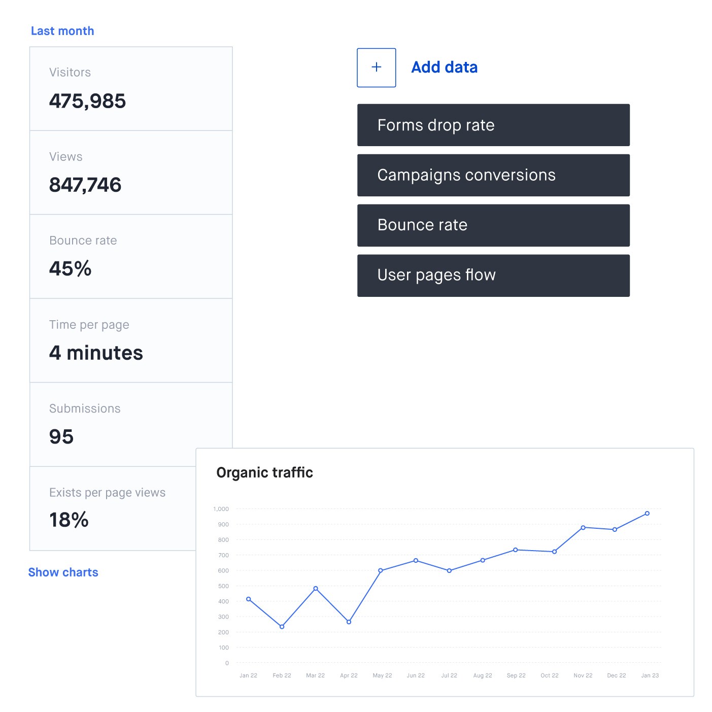 career-pages-reports