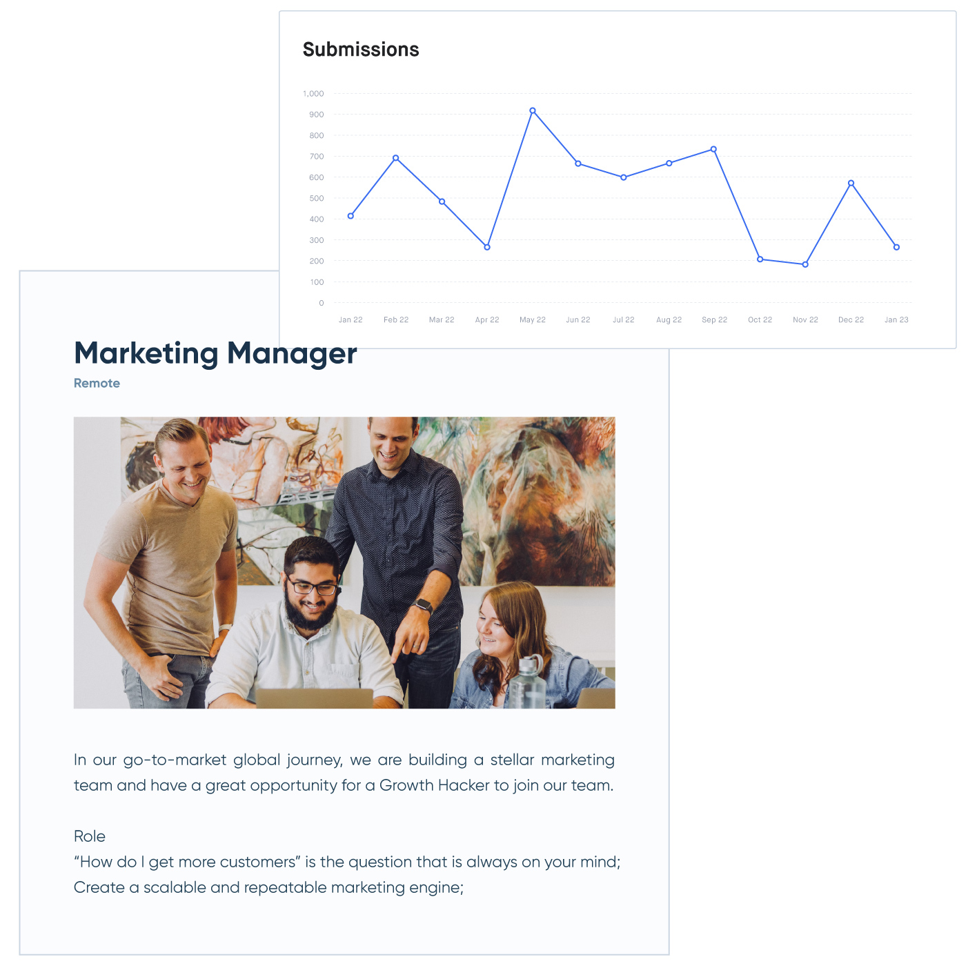 Automate job distribution to all job platforms SmartDreamers