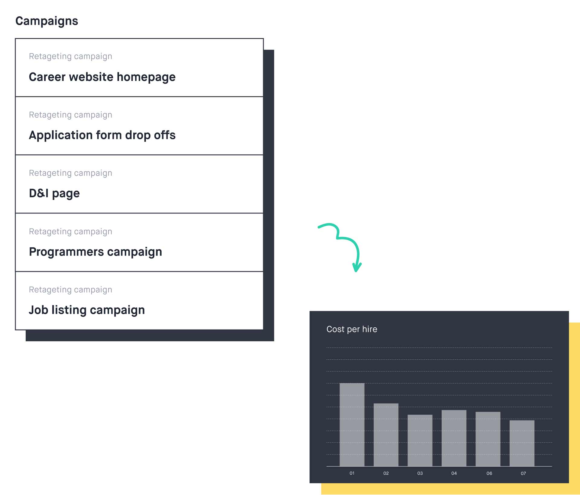 retargeting-image-4