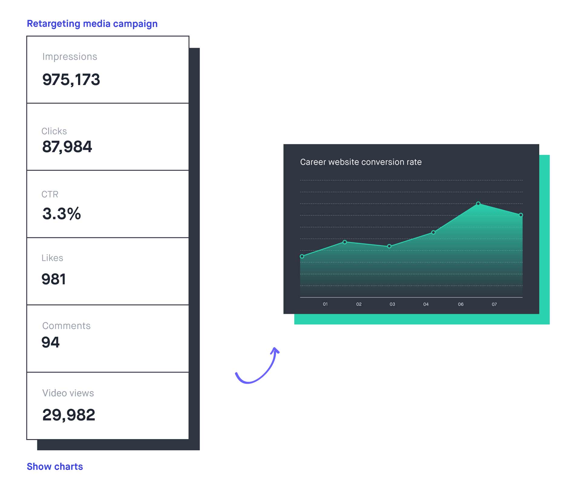 retargeting-image-5